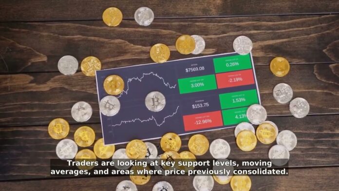 Gold and Silver Pull Back Sharply After Recent Run — What Traders Are Watching Now