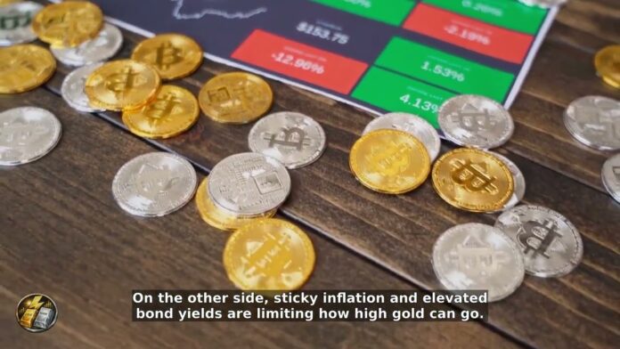 Gold Gains on Dollar Weakness, but Inflation and Rising Yields Cap the Upside
