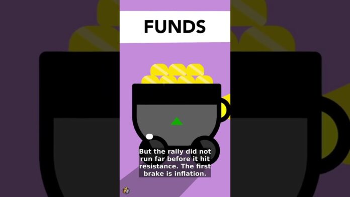 Gold Gains on Dollar Weakness, but Inflation and Rising Yields Cap the Upside #Shorts
